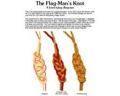 Flag-Man's Knot Service -Flags and Banners Store cordtasselknotdiagram lg