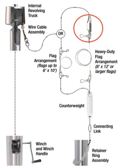 Shock Spring Assembly -Flags and Banners Store screen shot 2023 09 11 at 3.04.14 pm 1